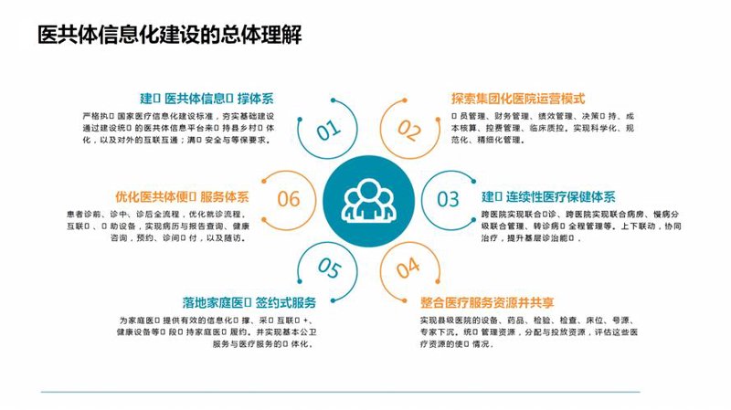 如何选择适合您的青岛软件开发服务？