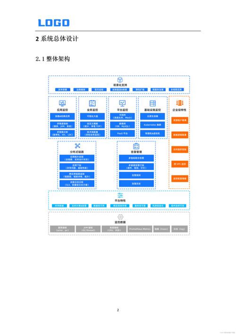 企业管理系统定制选购全攻略